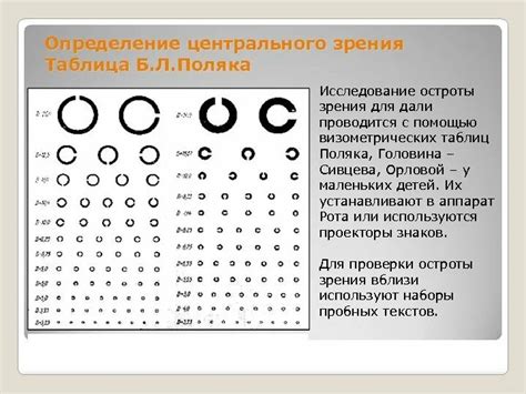 Простые и доступные инструменты для оценки функции зрения