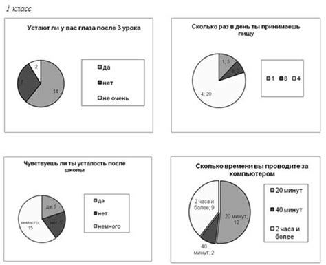 Простые методы для решения данной проблемы самостоятельно