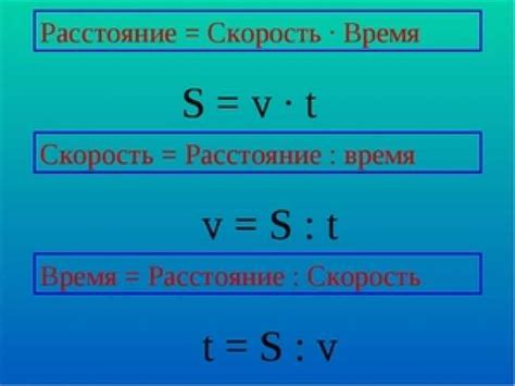 Простые способы повышения скорости