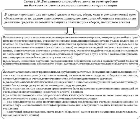 Профессиональная деятельность и обязанности по налоговым платежам