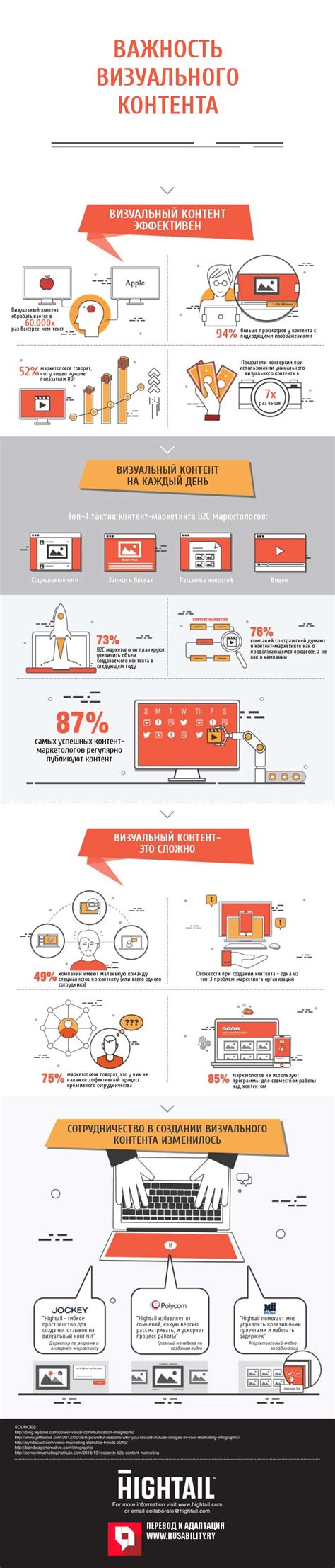 Профессиональный образ джентльмена: важность визуального контента