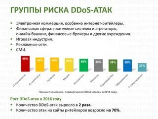 Профилактика и защита от хакерских атак