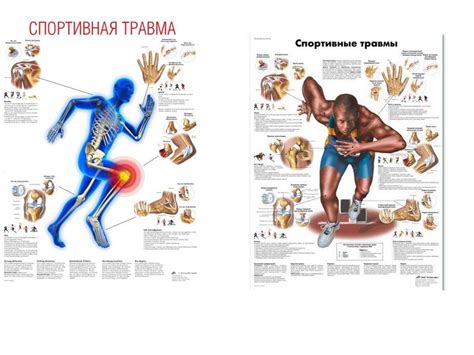 Профилактика подобных травм