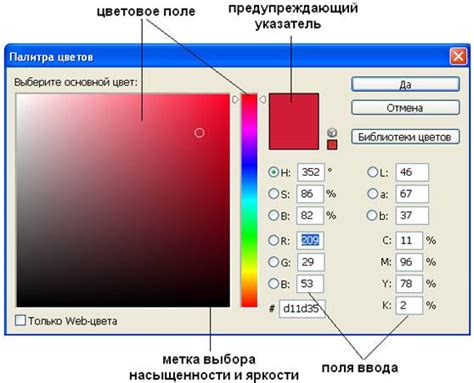 Процедура выбора нужного оттенка в графическом редакторе