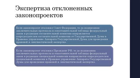 Процедура проведения общественно-государственной экспертизы в Государственной Думе