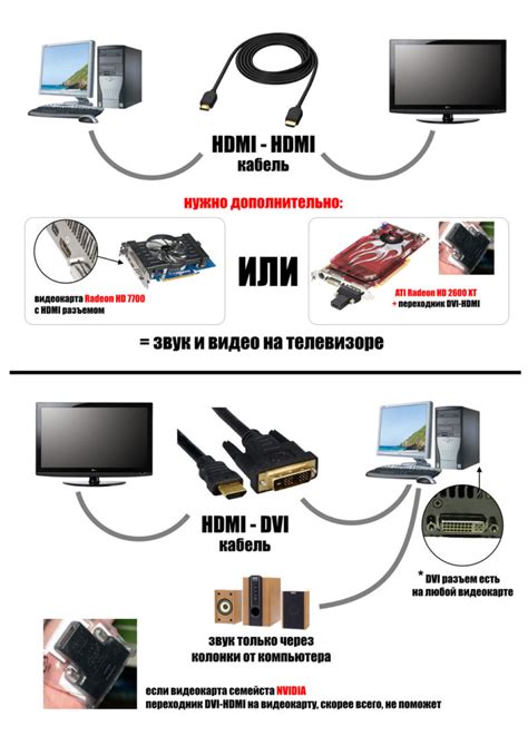 Процедура соединения телефона и телевизора по Bluetooth