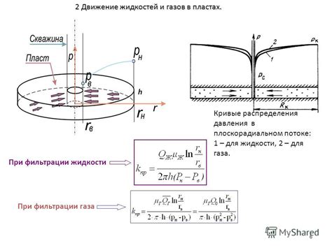 Процедура фильтрации получившейся жидкости