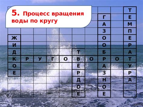 Процесс вращения воды