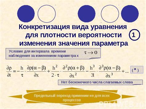 Процесс изменения параметров