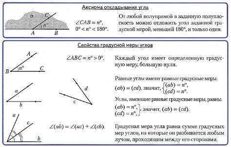 Процесс измерения и расчетов