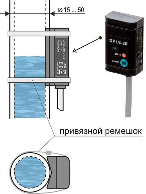 Процесс измерения уровня воды с помощью прозрачного прибора в паровой установке