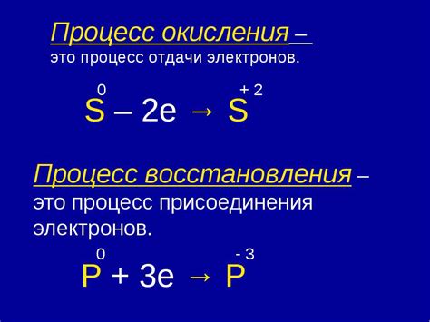 Процесс окисления и желтение