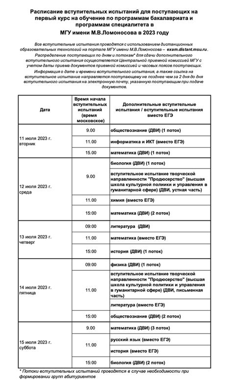 Процесс определения потока по ДВИ в МГУ