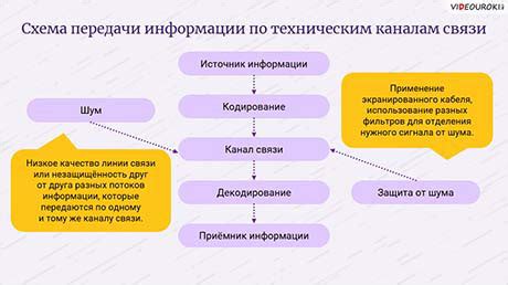 Процесс передачи заявления и начало расследования