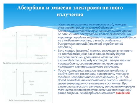 Процесс поглощения избыточной энергии