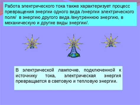 Процесс превращения в механическую энергию