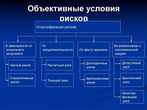 Процесс превращения снов в реальность: объективные факторы и научное обоснование