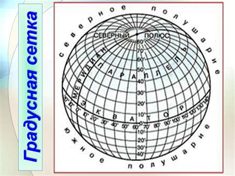 Процесс преобразования IP-адреса в географические координаты