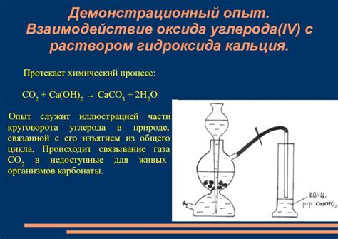 Процесс распадения гидроксида кальция