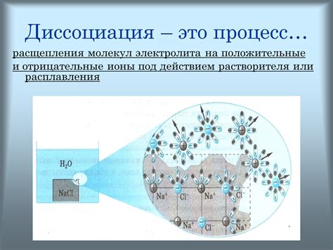 Процесс расщепления молекул веществ