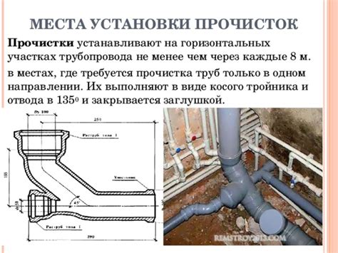 Процесс установки труб и их подключение к системе отвода сточных вод