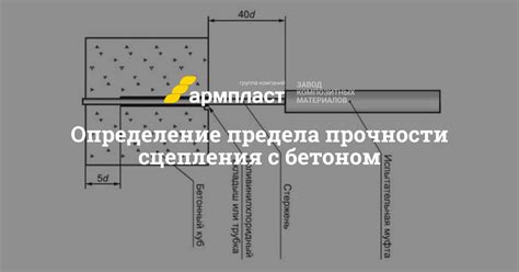 Прочность соединения со бетоном