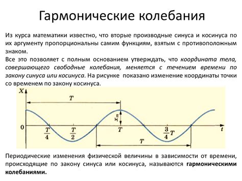 Прошлые колебания курса