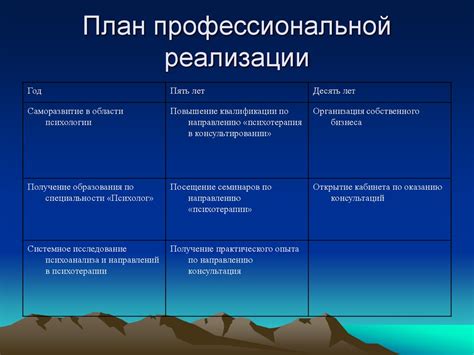 Проявления индивидуального развития и их влияние на поведение и становление личности