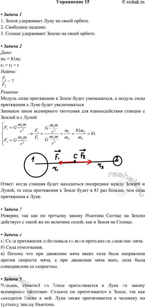 Проявления силы притяжения