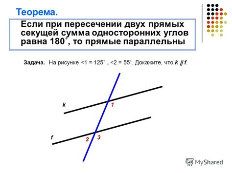 Прямые параллельны