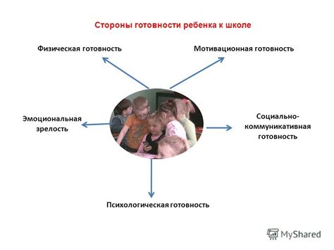 Психологическая готовность и эмоциональная стабильность