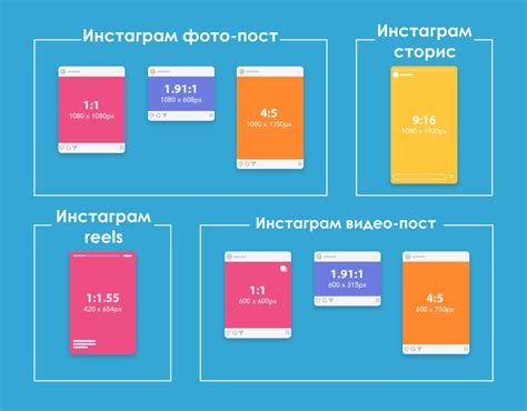 Публикации и позиции сторон