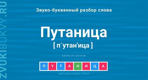 Путаница в интерпретации слов