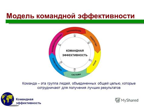 Путь к восстановлению командной эффективности после зимних праздников