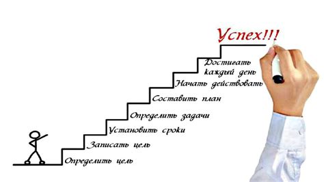 Путь к успеху: как достичь нового величия организации