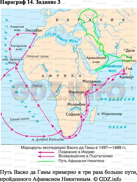 Пятое место: Балтийское море - путь путешествия Афанасия Никитина