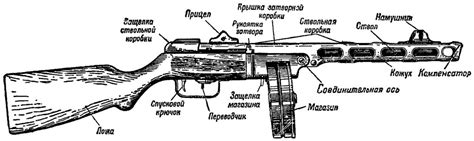 Работаем с магазином для автомата