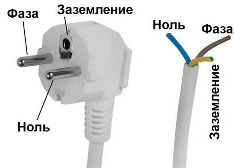 Работа с проводами в кабеле