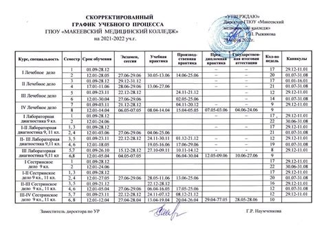 Рабочий график и контакты