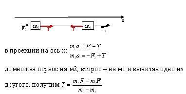 Равномерное натяжение