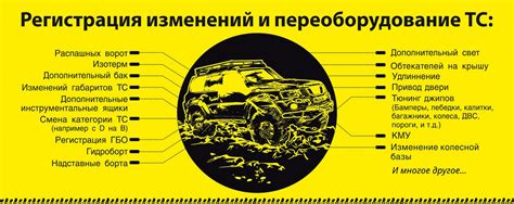 Разбираемся в стоимости настройки навигационной системы: влияние факторов на цену