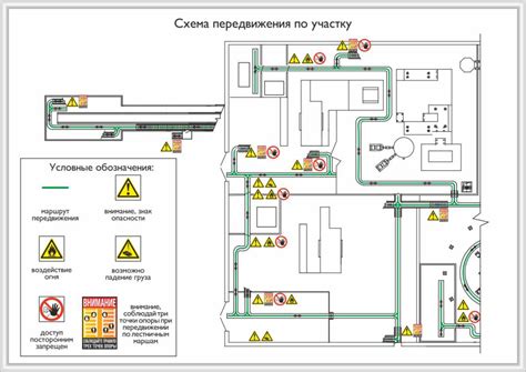 Разведка территории из безопасного места