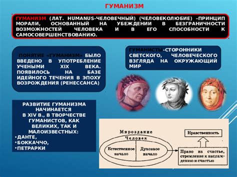 Развитие гуманизма и горизонтальное мышление в эпоху Ренессанса