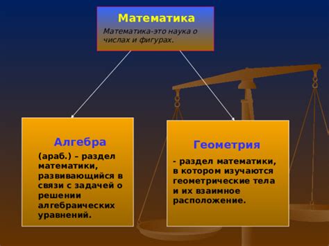 Развитие и применение геометрии