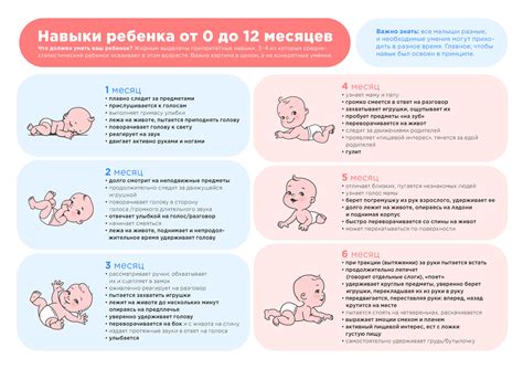 Развитие ребенка в 14 месяцев: