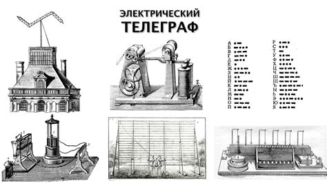 Развитие телеграфа в XIX веке