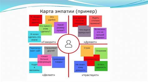 Развитие эмпатии и поддержка в среде реабилитации