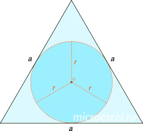 Раздел: Определение радиуса вписанной окружности треугольника