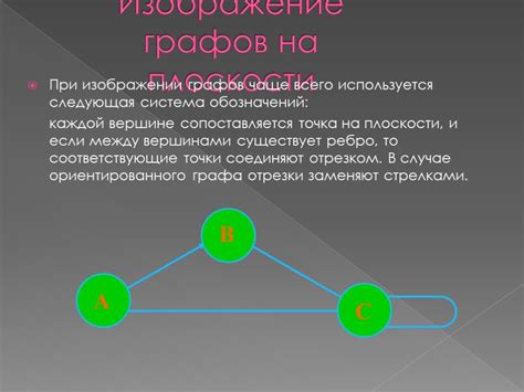 Раздел: Парные графы