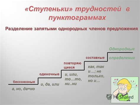 Разделение однородных членов